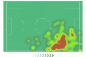 pp电子平台-亚马尔本场数据：11次过人8次成功，32次丢失球权&amp;获评7.7分